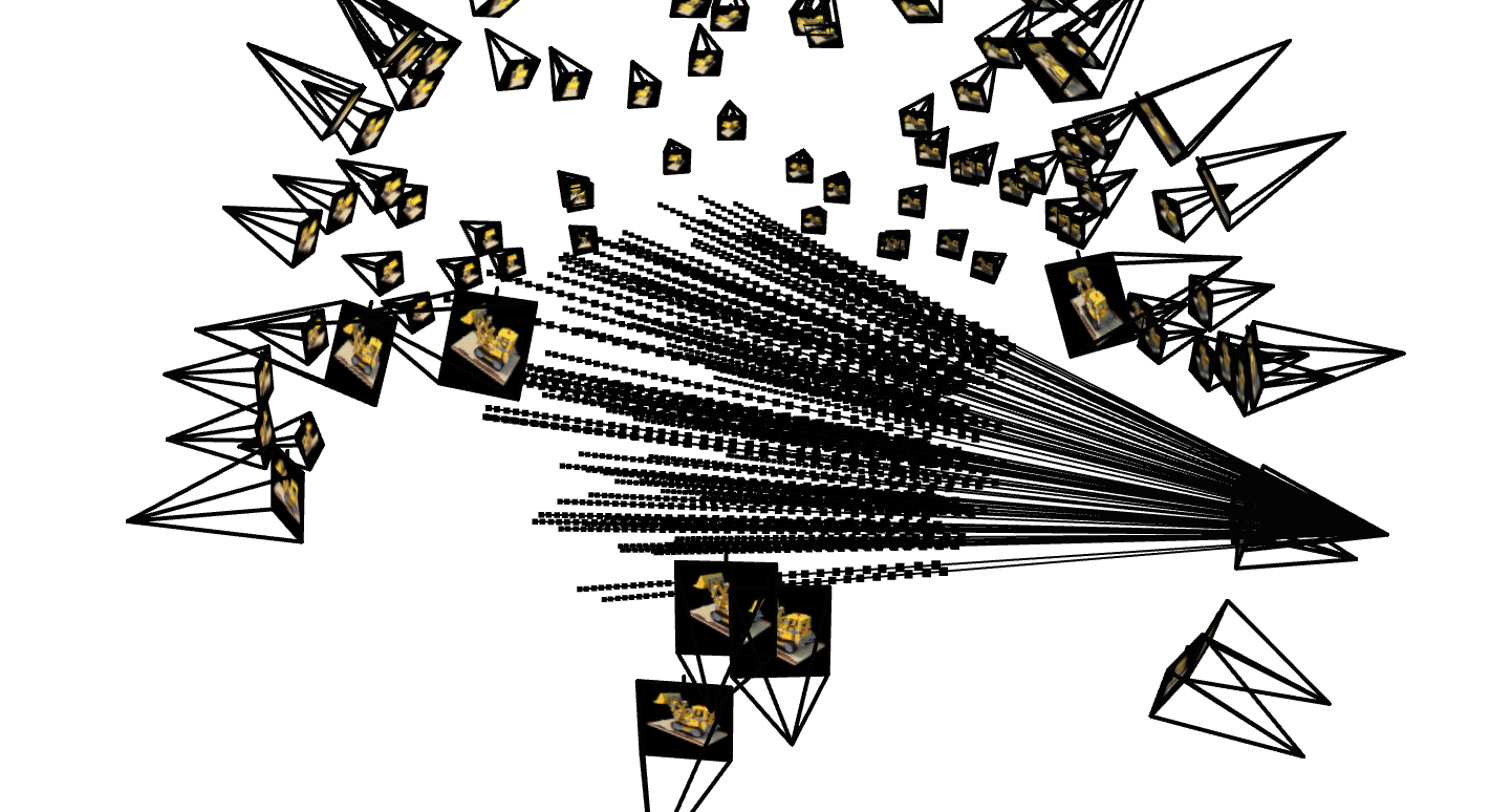 3D NeRF Sampling from One Camera