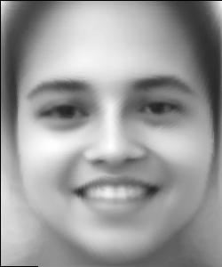 Average FEI Face Warped