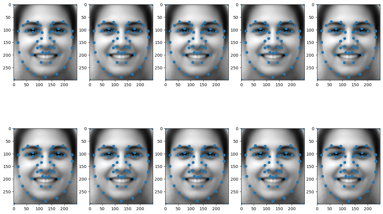 Visualization of PCA Basis