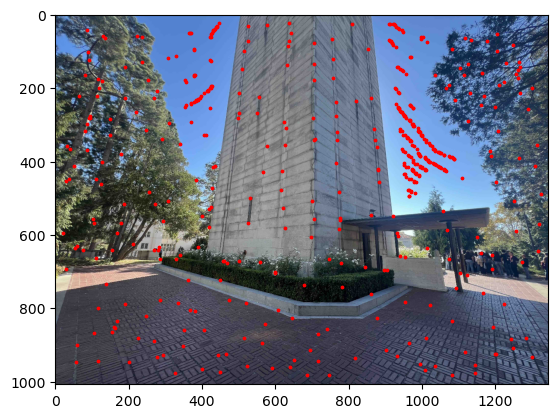 Adaptive Non-Maximal Suppression on Harris Interest Points