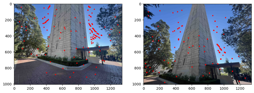 Feature Matches between Two Images