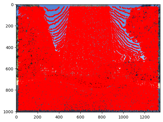 Harris Interest Points on an Image