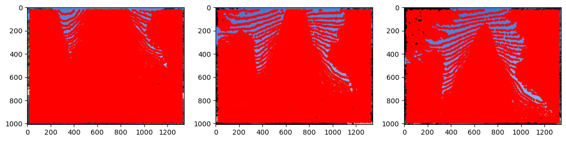 Harris Interest Points on an Image