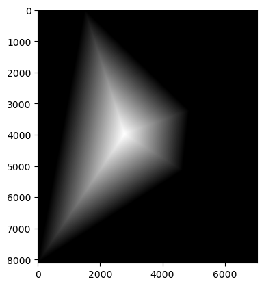 Distance Transform of Left Image