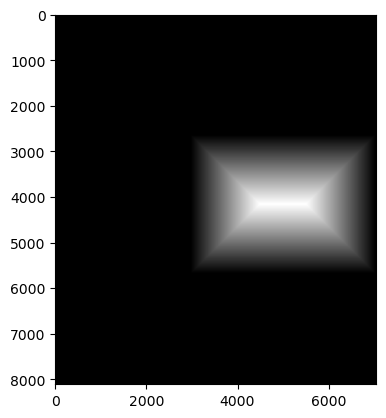 Distance Transform of Middle Image