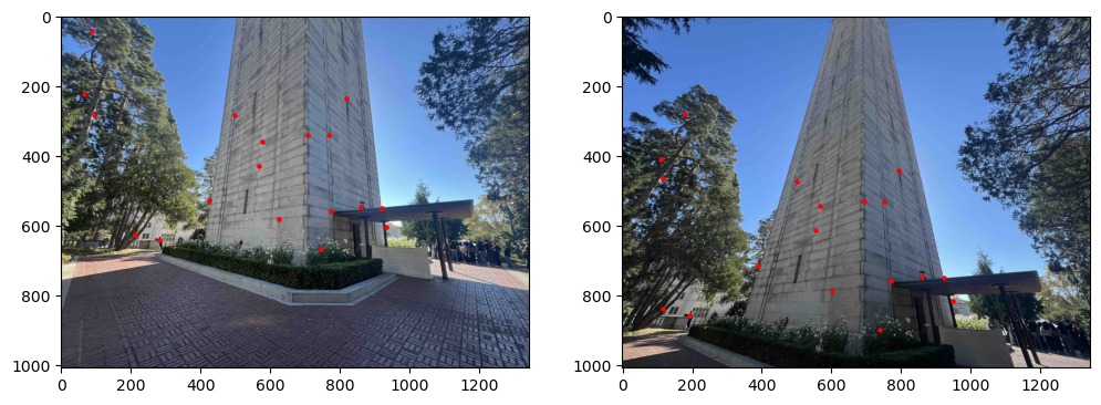 RANSAC Matches between Two Images