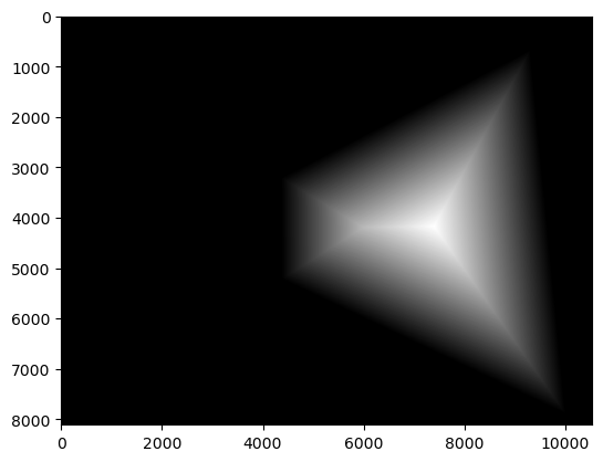 Distance Transform of Right Image