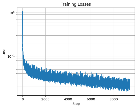 time_conditioned_loss_graph